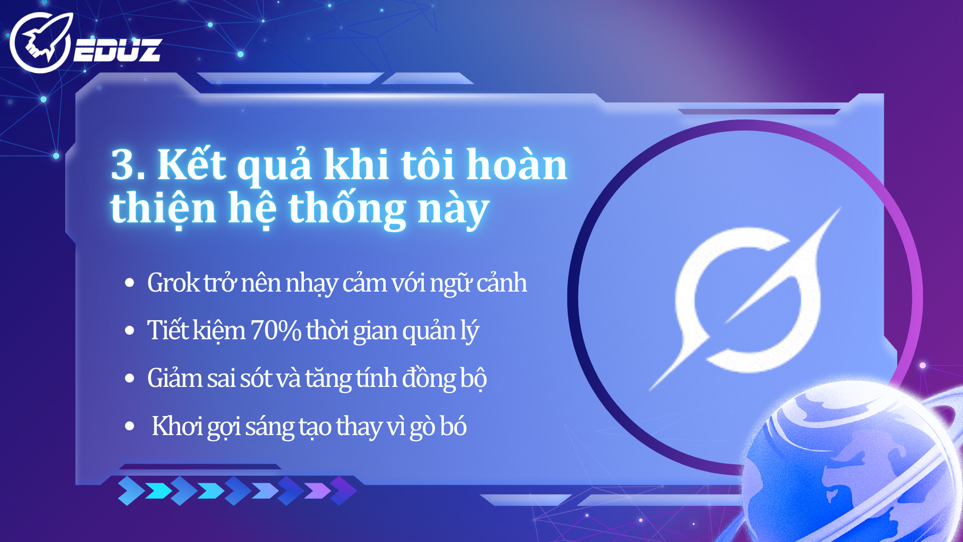 3. Kết quả khi tôi hoàn thiện hệ thống này