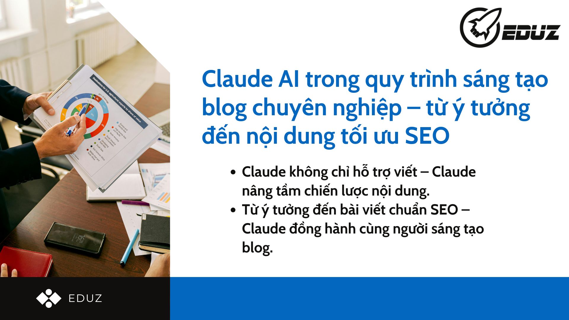 2. Claude AI trong quy trình sáng tạo blog chuyên nghiệp – từ ý tưởng đến nội dung tối ưu SEO