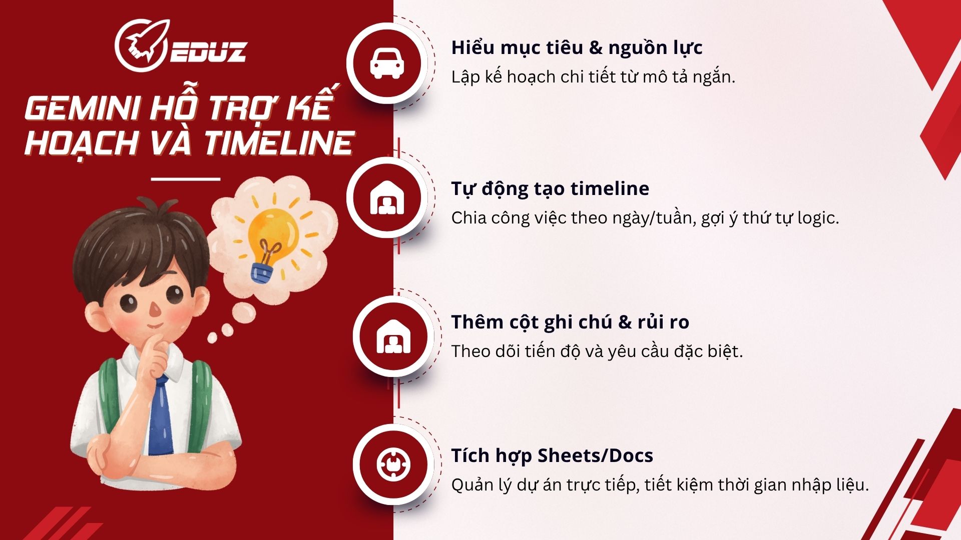 2. Cách Gemini Hỗ Trợ Lập Kế Hoạch Và Timeline Thông Minh