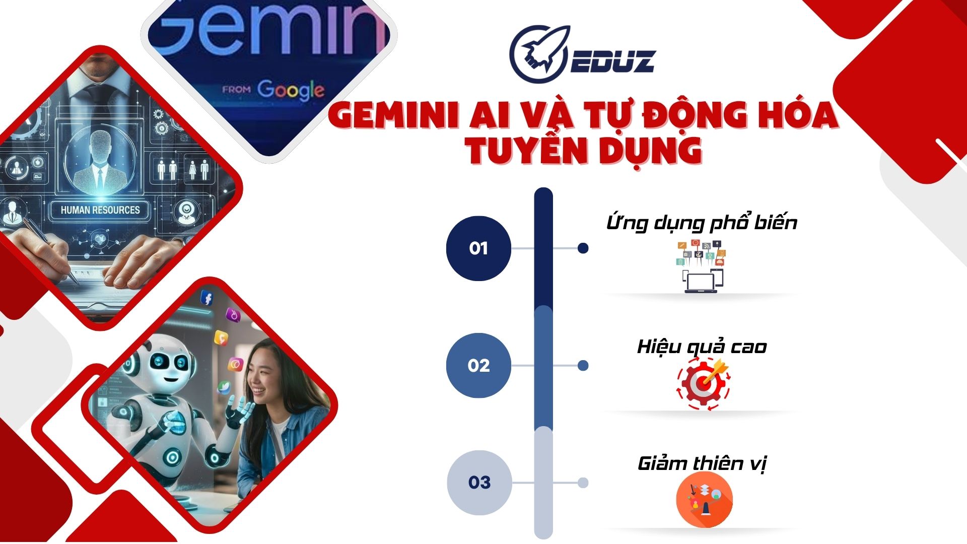 1. Gemini AI Và Xu Hướng Tự Động Hóa Trong Tuyển Dụng