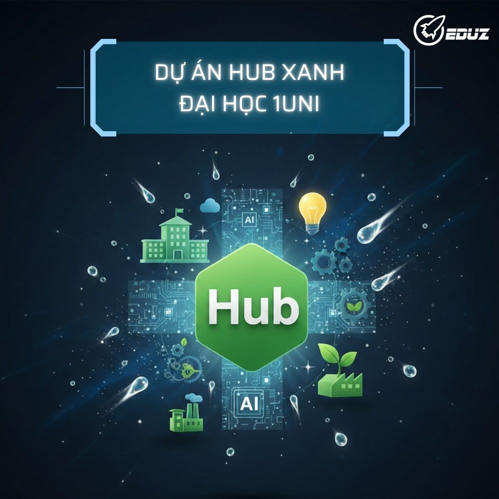 Dự Án Hub Xanh Đai Học 1Uni