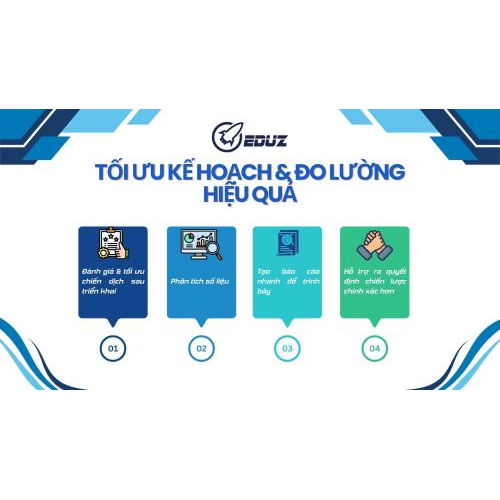 4. Tối ưu kế hoạch và đo lường hiệu quả