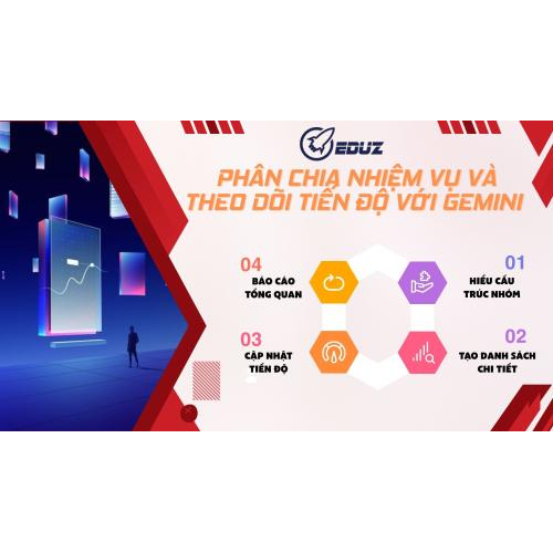 3. Hướng Dẫn Dùng Gemini Để Phân Chia Nhiệm Vụ & Theo Dõi Tiến Độ