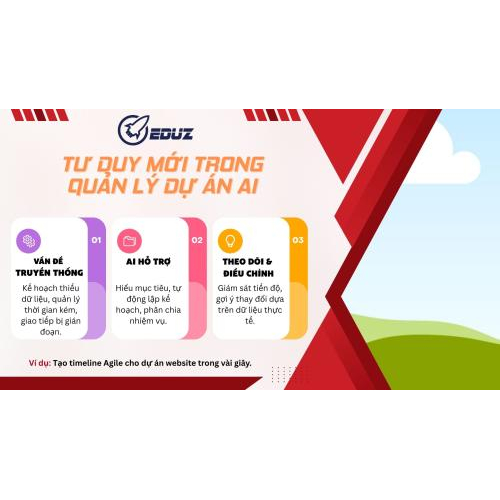 1. Tư Duy Mới Trong Quản Lý Dự Án Thời Đại AI