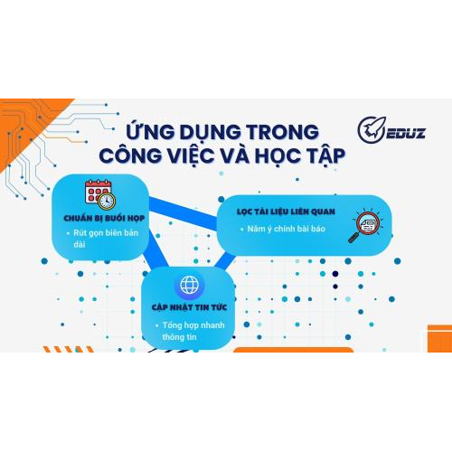 4. Ứng dụng trong công việc và học tập