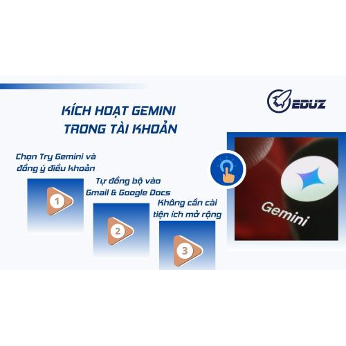 3. Cách tôi kích hoạt Gemini trên tài khoản của mình