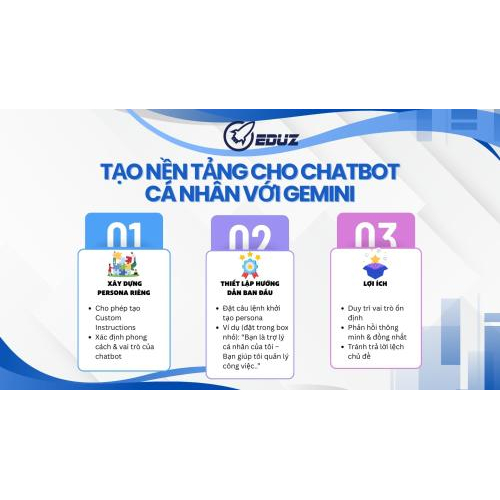 1. Tạo nền tảng cho Chatbot cá nhân với Gemini