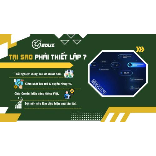 1. Tại Sao Tôi Dành Thời Gian Cho Bước Thiết Lập Này?