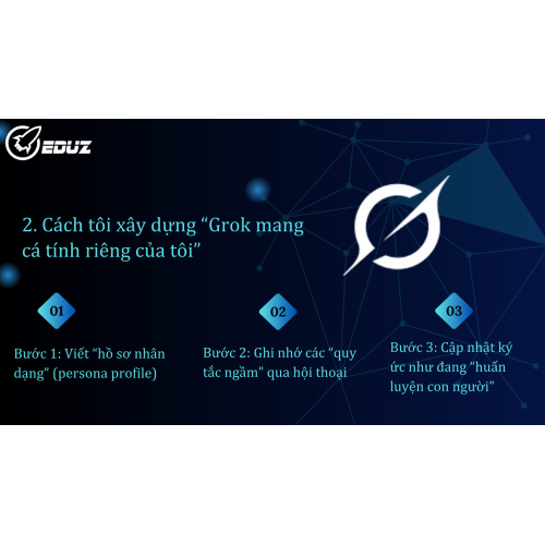 2. Cách tôi xây dựng “Grok mang cá tính riêng của tôi”