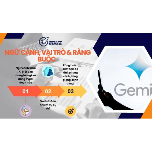 3. Sử dụng ngữ cảnh, vai trò và ràng buộc để tinh chỉnh kết quả