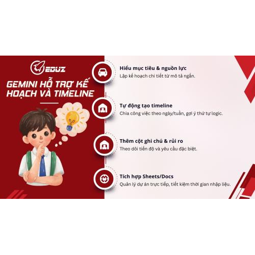 2. Cách Gemini Hỗ Trợ Lập Kế Hoạch Và Timeline Thông Minh