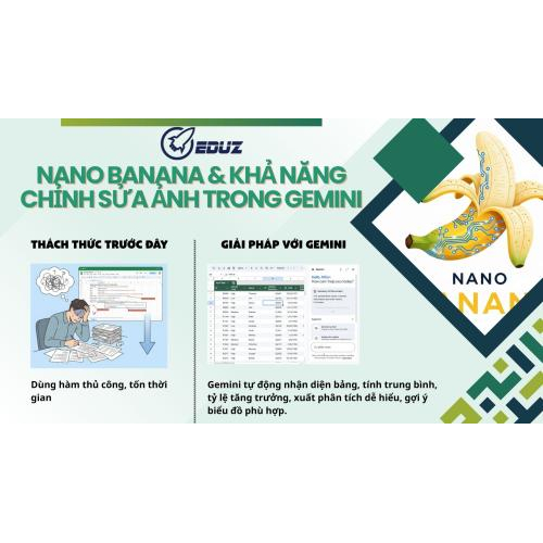 1. Gemini trong Google Sheets – Phân tích dữ liệu như chuyên gia