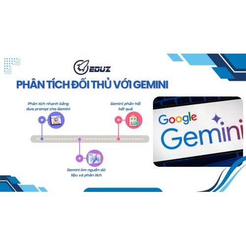 1. Phân tích đối thủ với Gemini