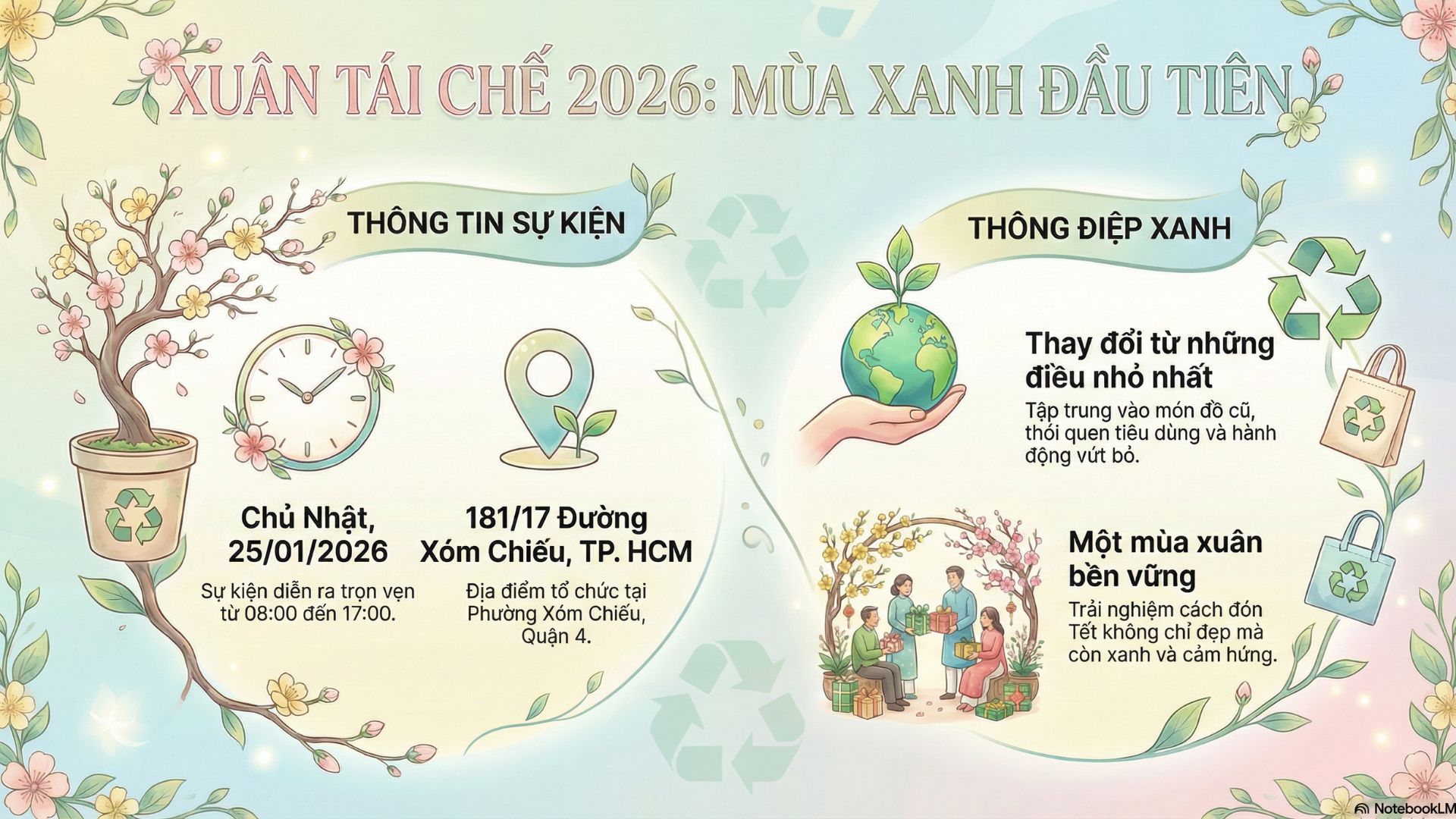 Một lời hẹn cho mùa xuân xanh đầu tiên